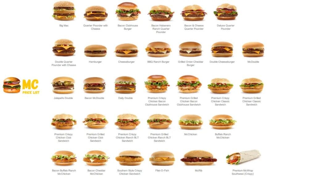 McDonalds A La Carte Sides & Add-ons Menu Prices USA