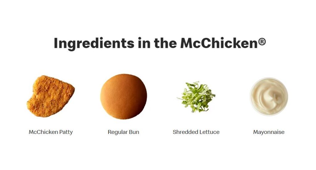 Ingredients in the McChicken